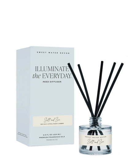 Salt And Sea Blue Glass Reed Diffuser