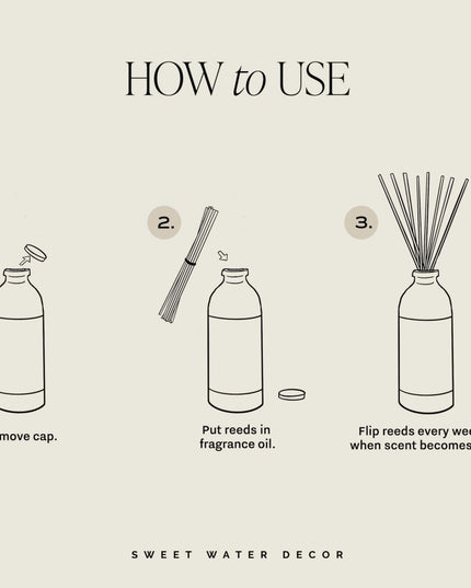Calm & Comfort Clear Reed Diffuser